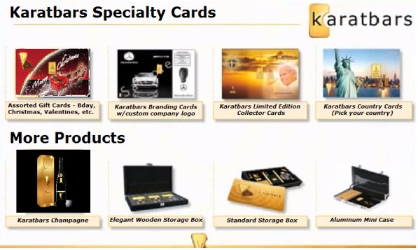 Karatbars International Products