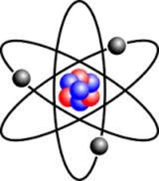 subatomic particles = chi energy